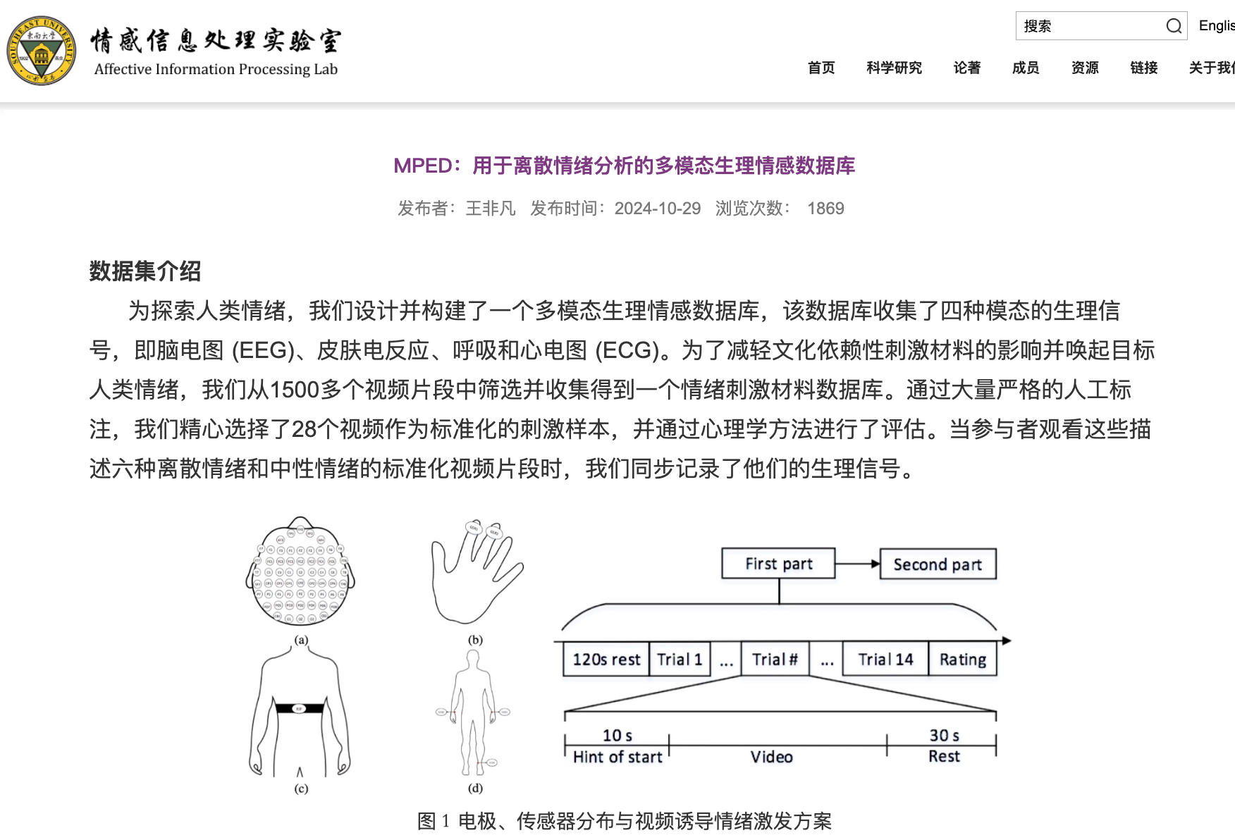 MPED数据集 双曲空间对比学习算法源码