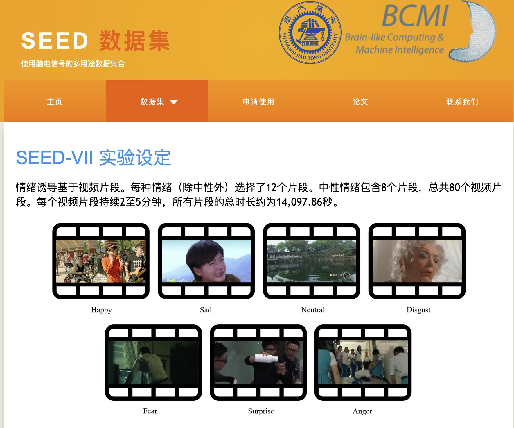 SEED-VII数据集2026最新Fourier邻接Transformer算法