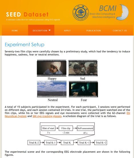 SEED-IV动态图卷积算法源码 送数据集
